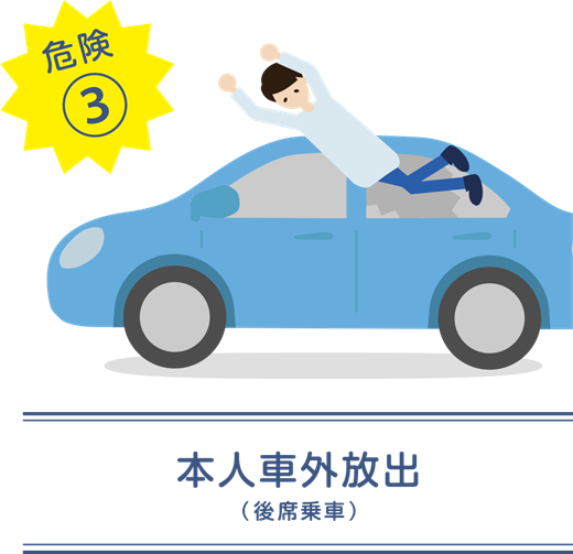 本人車外放出（後座乗車）