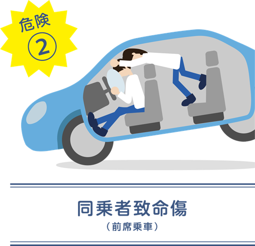同乗者致命傷（前席乗車）