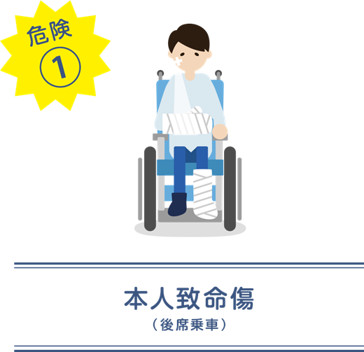 本人致命傷（後席乗車）