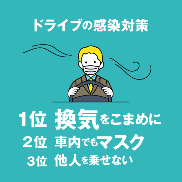 新しいドライブのカタチ とは Jafナビ 新しいドライブのカタチ とは Jafナビ