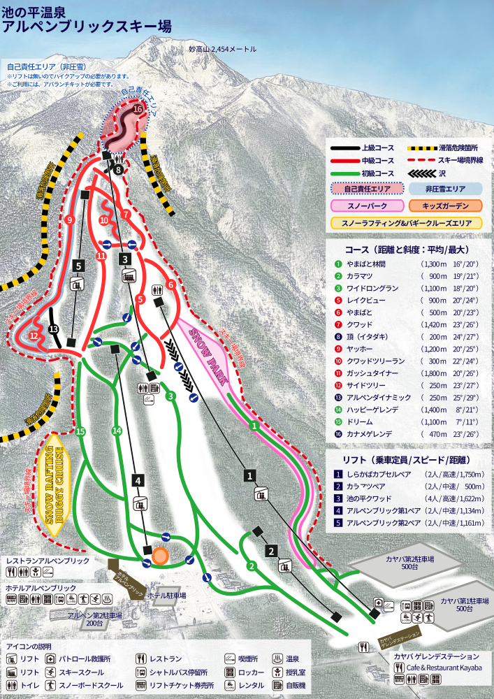 アルペンブリック